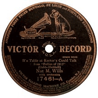 Victor 17461